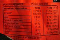 Maltesers Nutrition Label