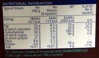No Added Sugar Swiss Plain Chocolate - Delicous Chunks Of Rich Plain Chocolate With Sweeteners Nutrition Label