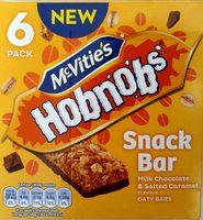 Hobnobs Report Card