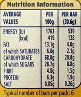 Hobnobs Nutrition Label