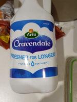 Cravendale Filtered Whole Milk Report Card