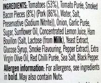 Tomato & Smoked Bacon Sauce Ingredients