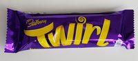 Cadbury Twirl Report Card