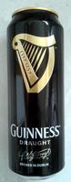 Guinness Draught Report Card