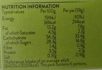 Mr Kipling Fruit Pie Selection 6 Pack Nutrition Label