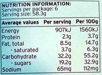 6 Fruit Mince Pies Nutrition Label