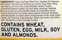 Battenberg Ingredients