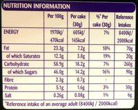 Pumpkin Patch Cakes Nutrition Label