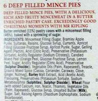 6 Merry Mince Pies Ingredients