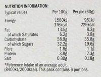 6 Merry Mince Pies Nutrition Label