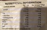 Crispy Homestyle Chips Nutrition Label