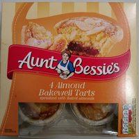Almond Bakewell Tarts Report Card