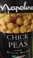 Chick Peas Report Card