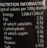 Chick Peas Nutrition Label