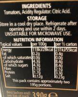 Tomato Passata Nutrition Label