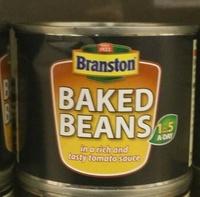 Baked Beans Report Card