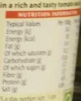 Baked Beans Nutrition Label