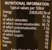 Extra Virgin Olive Oil Nutrition Label