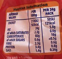 Hula Hoops Nutrition Label