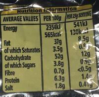 Nik Naks - Rib 'n' Saucy Nutrition Label