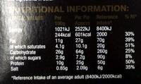 Peppered Steak Pie Nutrition Label