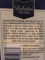 Blended Scotch Whisky Ingredients