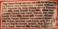 Roulette Ingredients