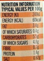 Tomato & Chilli Nutrition Label