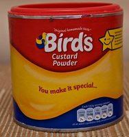 Custard Powder Report Card