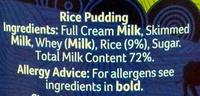 Rice Pudding  Ingredients