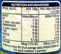 Rice Pudding  Nutrition Label