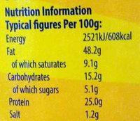 Smooth Peanut Spread Nutrition Label