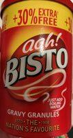 Bisto Report Card