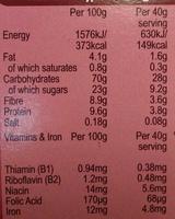 Crispy Minis Fruit & Nut Nutrition Label