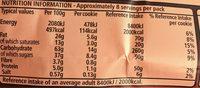 Fox's Dark Choco. Cookies Chunk Nutrition Label