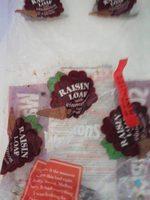 Raisin Loaf With Cinnamon Report Card