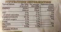 Warburtons Old English Medium Sliced White Bread 400G Nutrition Label