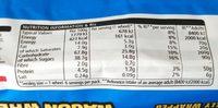 Wagon Wheels Jammie Nutrition Label