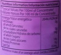 Blackcurrant Flavour Cordial Nutrition Label