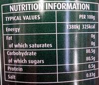Lyle's Golden Syrup Nutrition Label