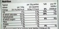 Fairtrade 70% Cocoa Dark Chocolate Nutrition Label