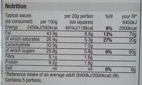 72% Cocoa Dark Chocolate Nutrition Label