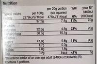 Creamy Cappucino Milk Chocolate Nutrition Label
