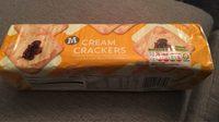 Cream Crackers Report Card
