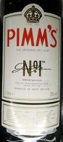 Pimm's N1 Report Card