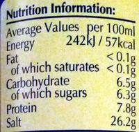 Fish Sauce Nutrition Label