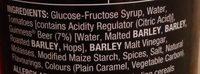 Guinness Sauce Ingredients