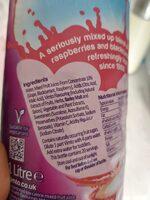 Vimto Ingredients