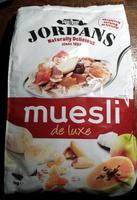 Muesli De Luxe Report Card