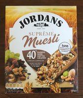 Suprme Muesli Report Card